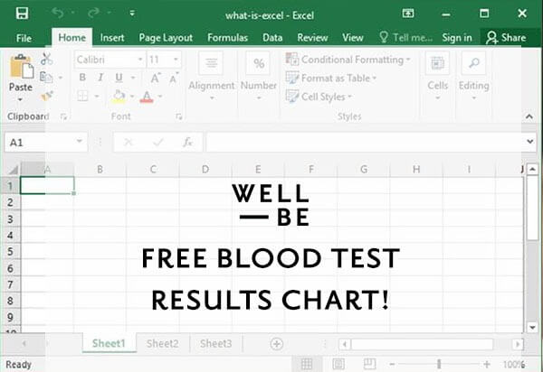 WellBe Free Chart for Blood Test Results