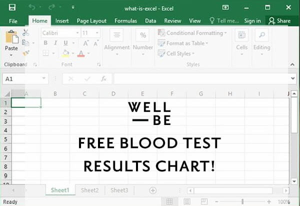 WellBe Chart for Blood Test Results - Download, fill in and print!